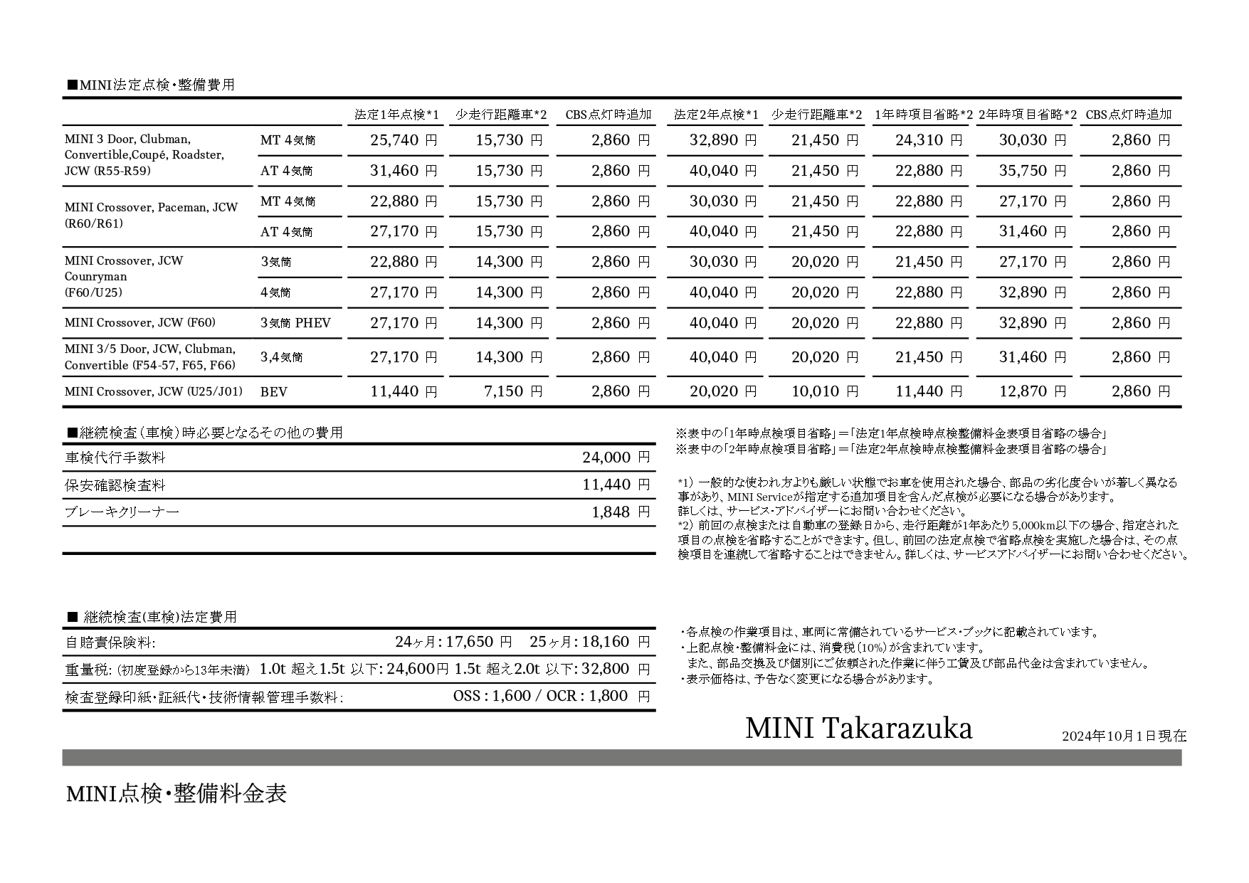 点検整備料金表 | MINI 宝塚